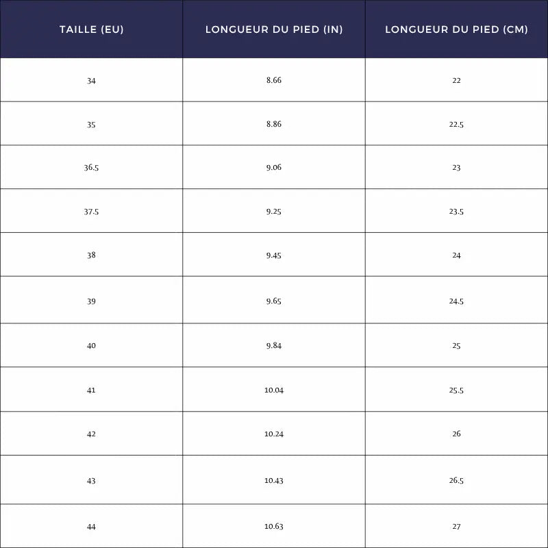 Guide - Sabots Fourrés Marron