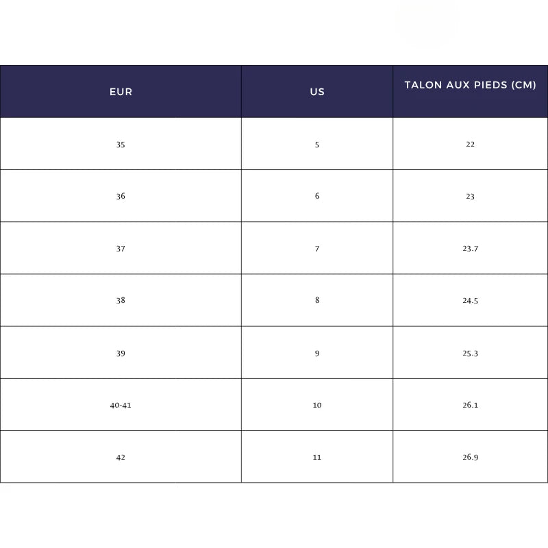 Guide des tailles - Mules Espadrilles