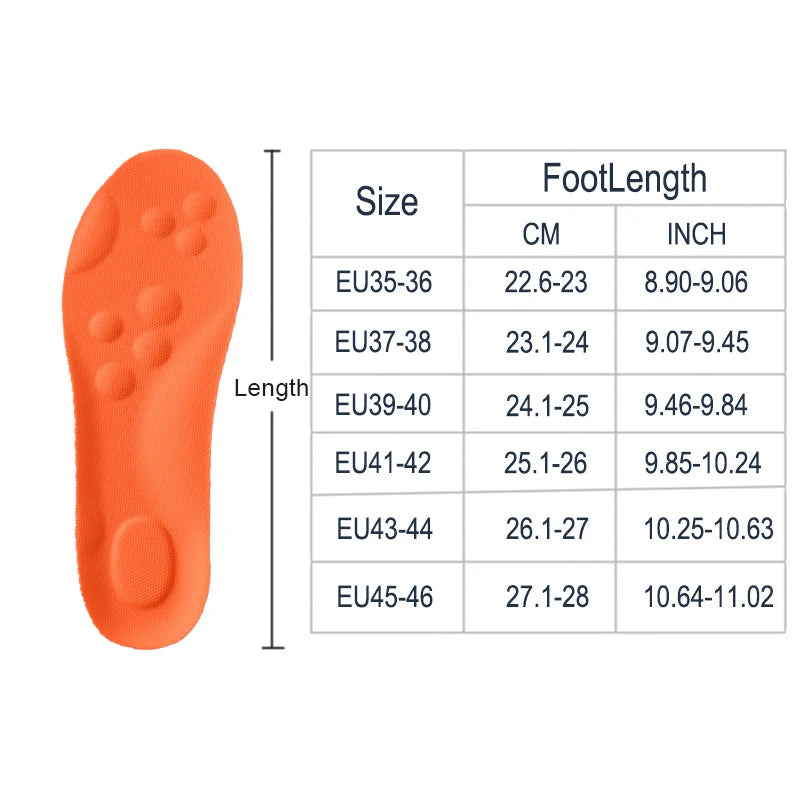 Semelle Chaussure Extra Confort