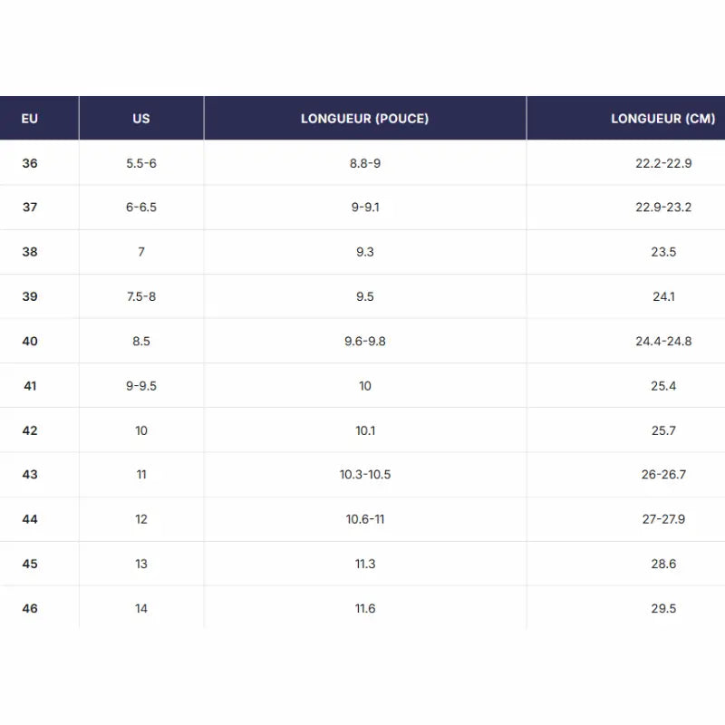 Guide des tailles - Mules Confort